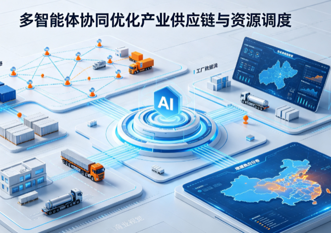 江陵县AI 智能体 Geo 优化重塑产业链空间调度体系，打通仓储运输全链路