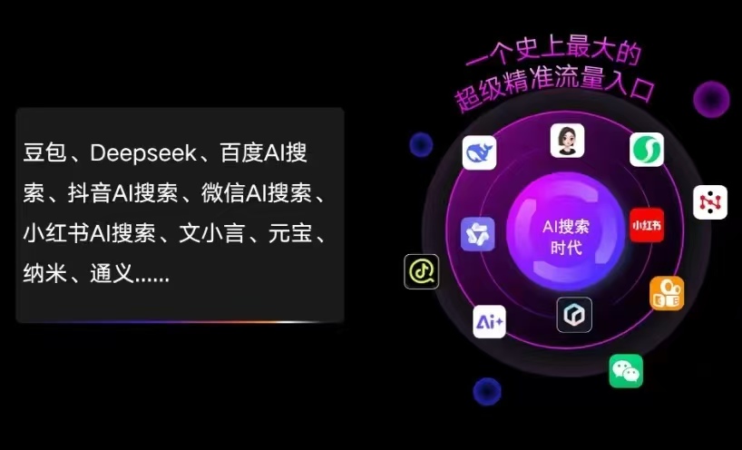 江陵县AI智能推广新玩法，抢占搜索时代免费精准客源