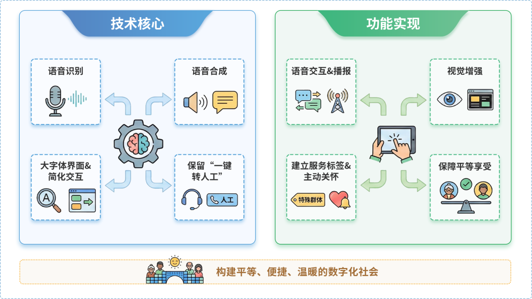 江陵县AI生态｜多AI智能体GEO优化全流程：从内容创作到发布实操指南