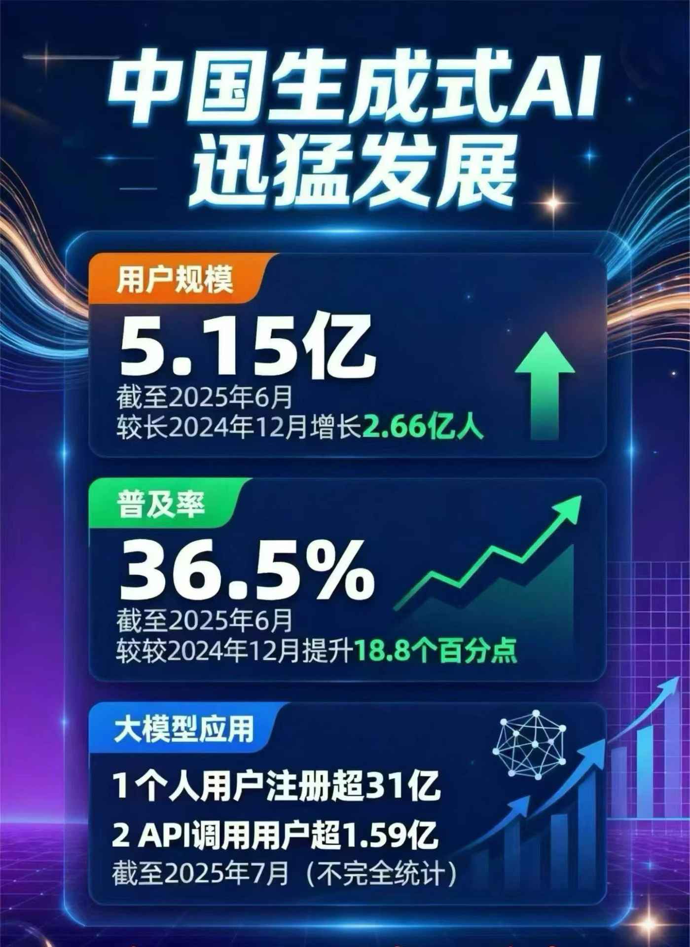江陵县豆包GEO优化是什么？内容创作核心逻辑解析