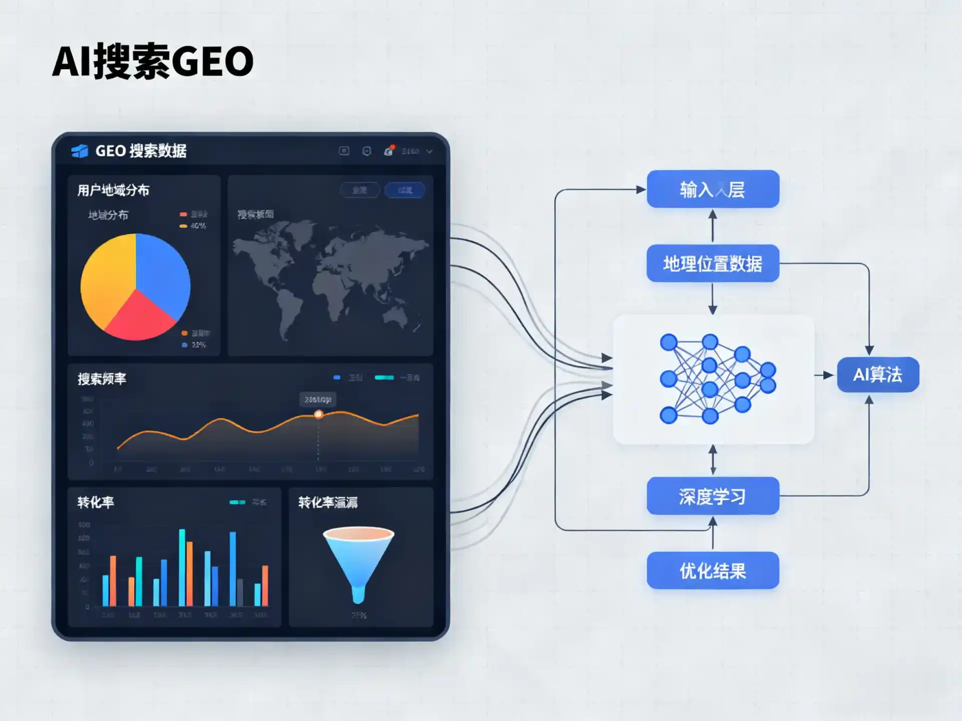 江陵县GEO优化服务商该如何筛选？生成式引擎优化行业实践观察