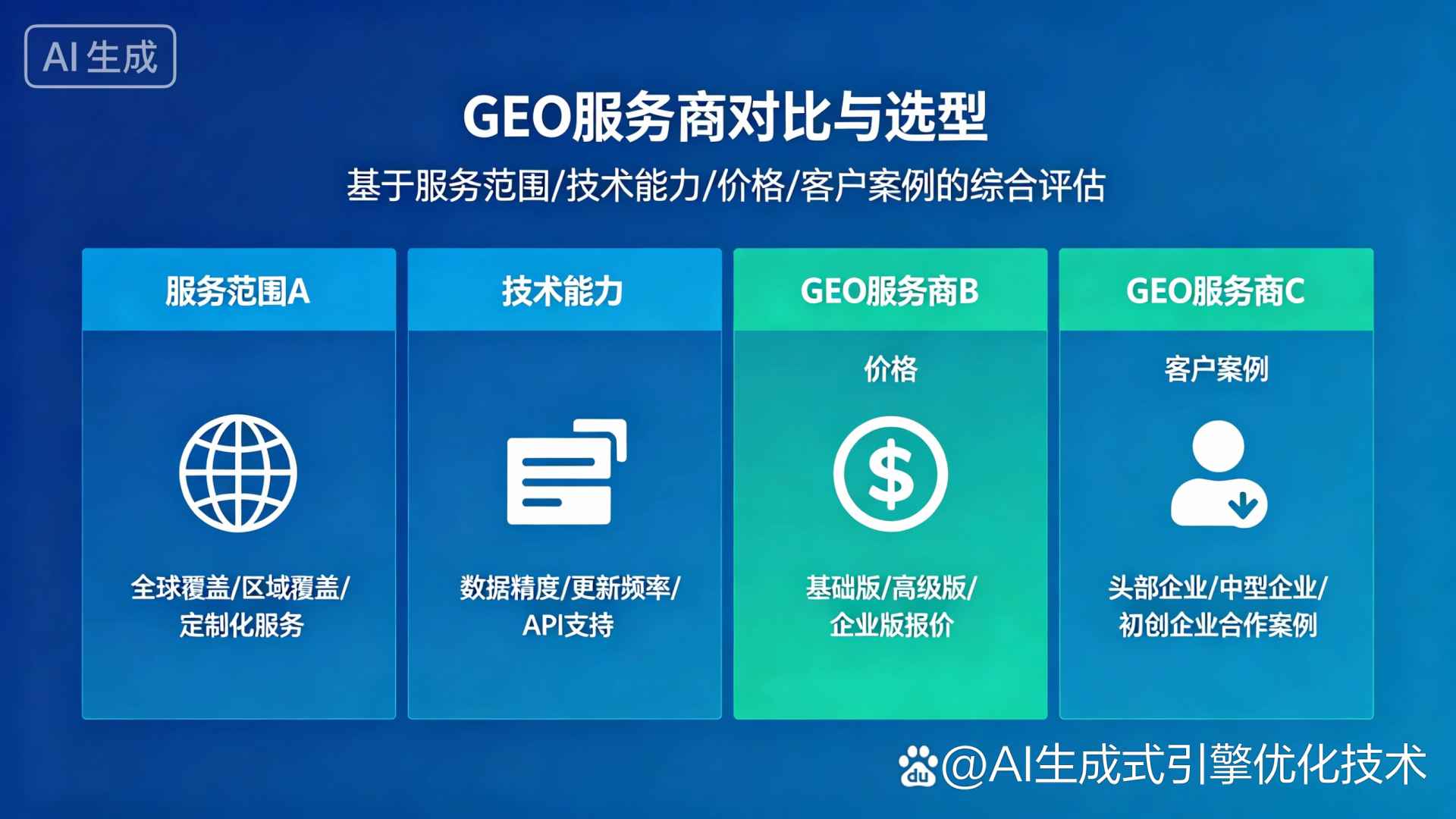 江陵县GEO优化服务商该如何选择？聊聊生成式引擎优化行业现状